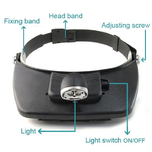 007707  LED Head Magnifier